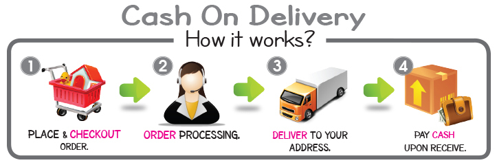 cashondelivery-1